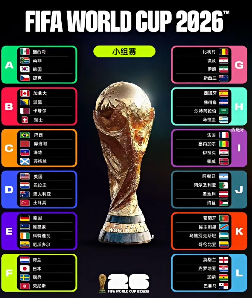 2026世界杯直播倒计时10天!48队新赛制必看指南-第2张图片-开云手机入口官网下载-开云app官方最新下载--V3.6.9 2026世界杯直播倒计时10天!48队新赛制必看指南-第2张图片-开云手机入口官网下载-开云app官方最新下载--V3.6.9