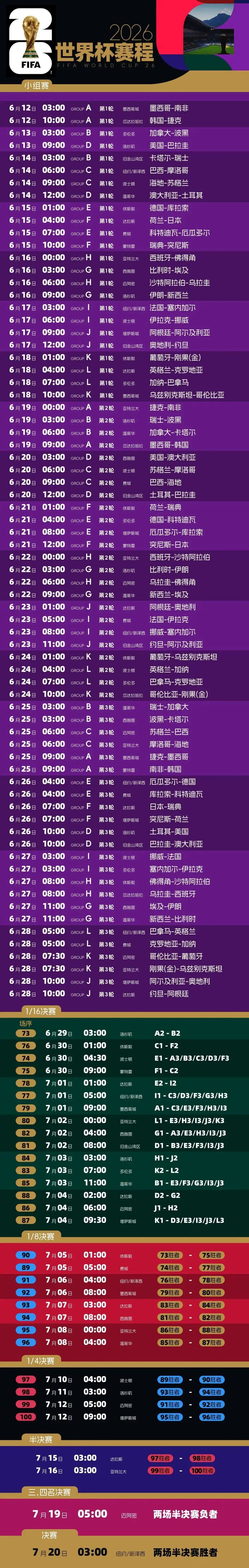 2026世界杯直播倒计时10天!48队新赛制必看指南-第5张图片-开云手机入口官网下载-开云app官方最新下载--V3.6.9 2026世界杯直播倒计时10天!48队新赛制必看指南-第5张图片-开云手机入口官网下载-开云app官方最新下载--V3.6.9