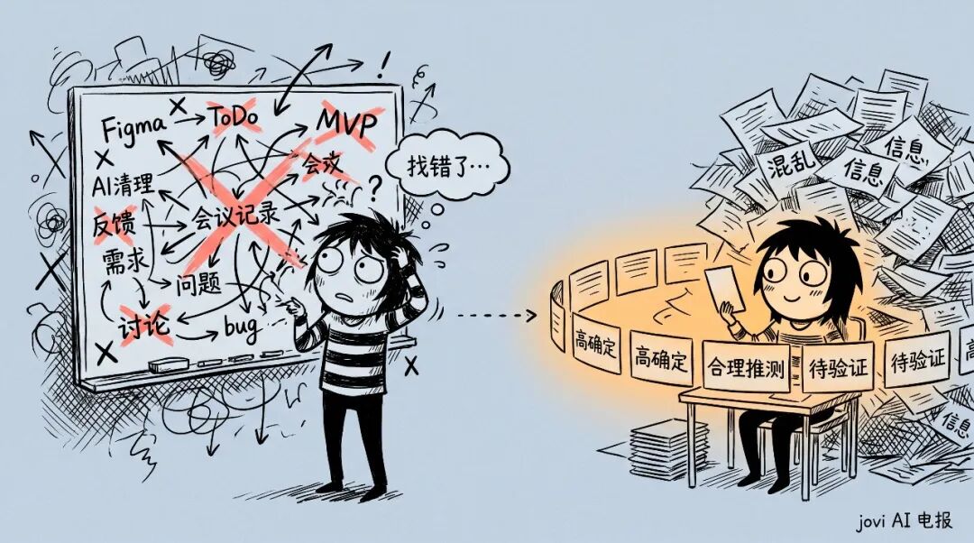 ChatGPT对话信息爆炸?这招帮你高效抽取关键重组灵感-第4张图片-开云手机入口官网下载-开云app官方最新下载--V3.6.9 ChatGPT对话信息爆炸?这招帮你高效抽取关键重组灵感-第4张图片-开云手机入口官网下载-开云app官方最新下载--V3.6.9