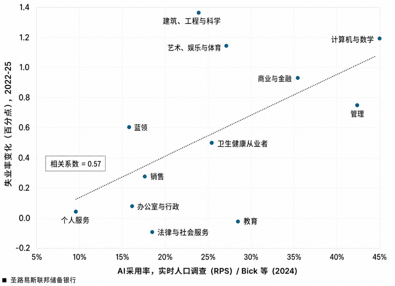 2026年韩国设想将AI产业超额税收回馈全民,引发分配争论-第2张图片-开云手机入口官网下载-开云app官方最新下载--V3.6.9 2026年韩国设想将AI产业超额税收回馈全民,引发分配争论-第2张图片-开云手机入口官网下载-开云app官方最新下载--V3.6.9
