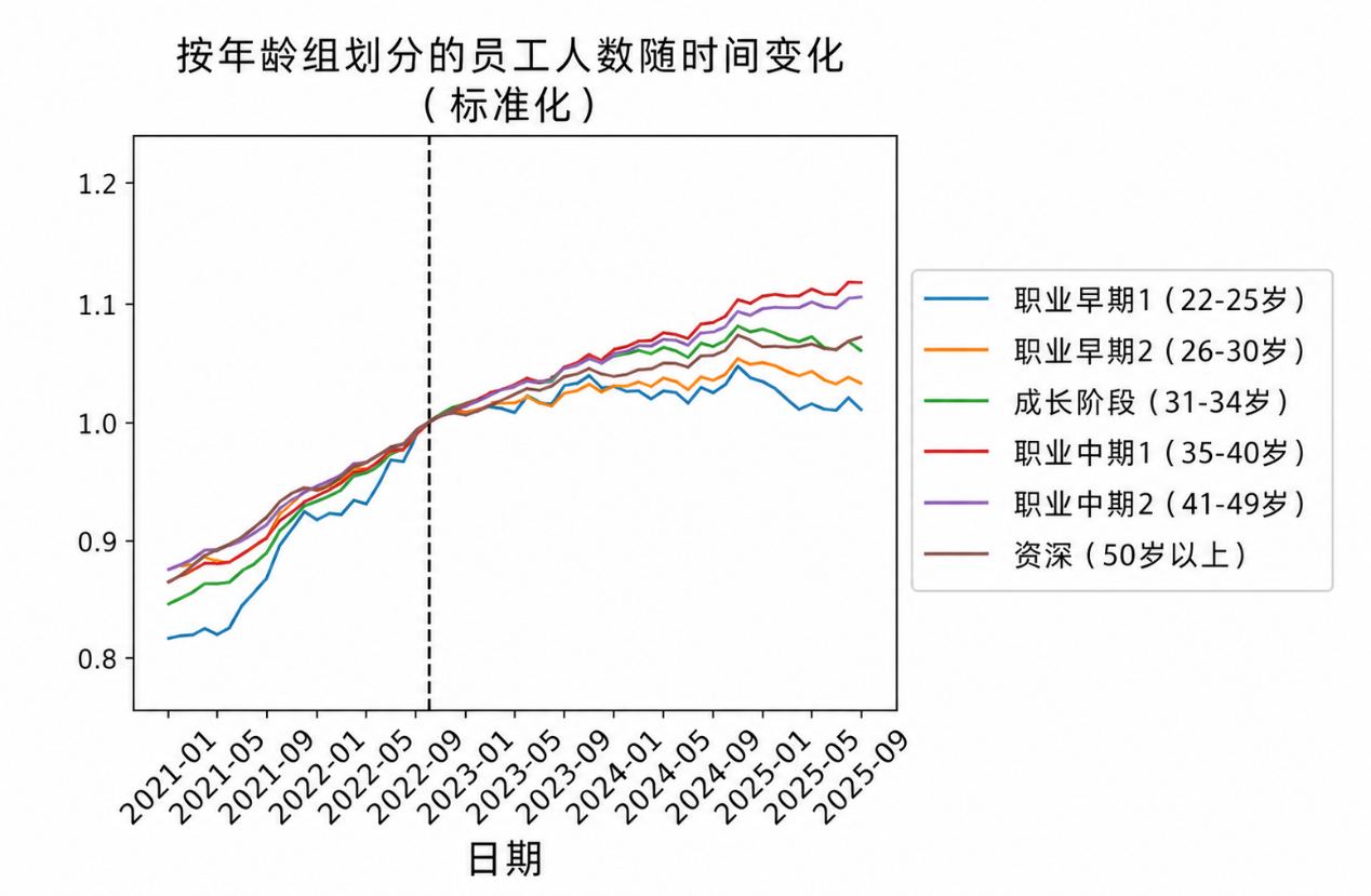 2026年韩国设想将AI产业超额税收回馈全民,引发分配争论-第3张图片-开云手机入口官网下载-开云app官方最新下载--V3.6.9 2026年韩国设想将AI产业超额税收回馈全民,引发分配争论-第3张图片-开云手机入口官网下载-开云app官方最新下载--V3.6.9