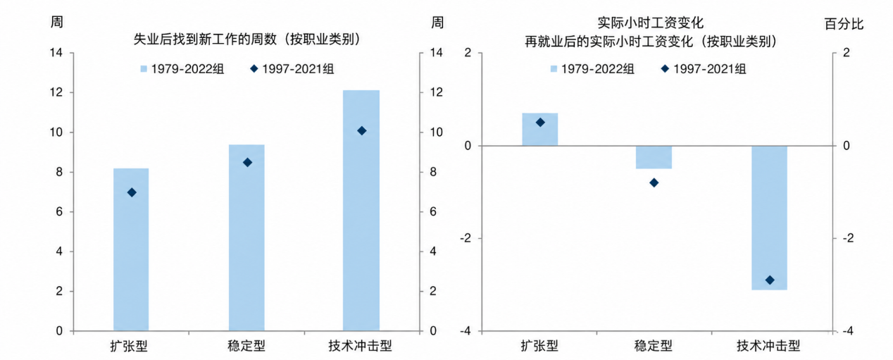 2026年韩国设想将AI产业超额税收回馈全民,引发分配争论-第4张图片-开云手机入口官网下载-开云app官方最新下载--V3.6.9 2026年韩国设想将AI产业超额税收回馈全民,引发分配争论-第4张图片-开云手机入口官网下载-开云app官方最新下载--V3.6.9